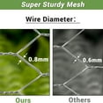 thumbnail image 4 of 47" x 100ft Silver Galvanized Metal Hexagonal Chicken Wire Mesh,21-Gauge Rust-Resistant Wire for Garden Protection,Floral Arrangements and DIY Crafts, 4 of 6