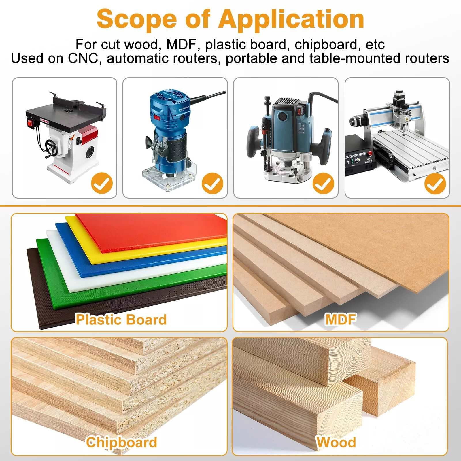 5PCS 1/4" Shank Flush Trim Router Bit Set Top&Bottom Bearing Woodworking CutterTAPDRA Spare Part