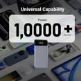 thumbnail image 5 of 24,000mAh 3-Port 280W Power Bank Laptop Portable Charger, Compatible with MacBook Pro/Air, iPhone 16/15/14/13 Series, 5 of 8