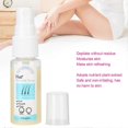 thumbnail image 3 of Moisturizing Hair Removal Spray Skin Body Care Depilatory Solution for Legs Underarm 20ml, 3 of 5