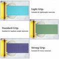 thumbnail image 3 of CCOCC 8 PACK 3 Color Mats Combo Cutting Mat for Cricut Maker 12 x 4.5 inch, 3 of 7