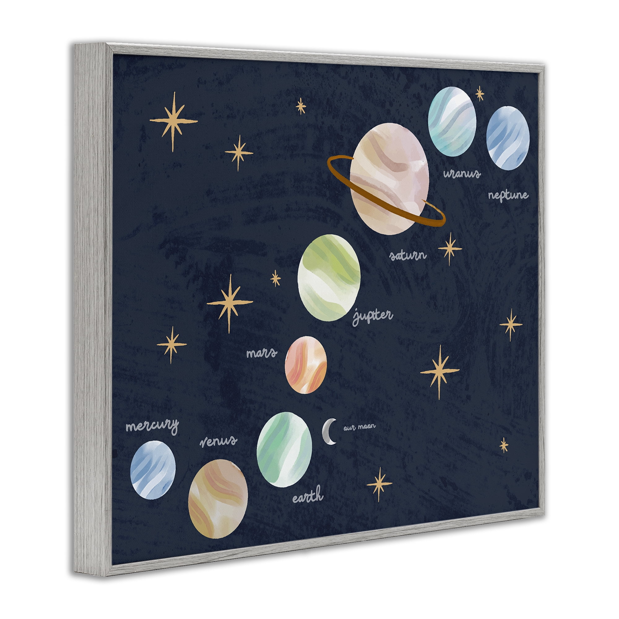Stupell Industries Educational Space System Gray Framed Giclee Art, design by Lil' Rue