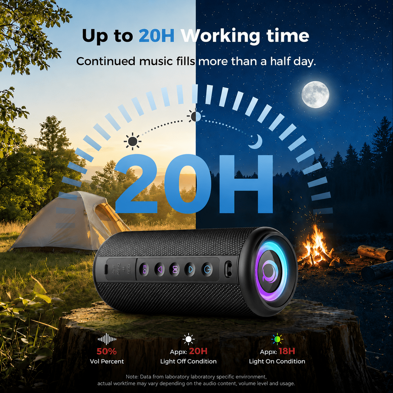 Portable Bluetooth Speaker, Bluetooth 5.4 Wireless Speaker, IPX7 Waterproof Outdoor Speaker with RGB Party Lights, 20W Stereo Sound, 20H Playtime, TWS Pairing for Camping, Beach, Home Party