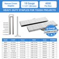 thumbnail image 2 of Staples Meite, calibre 18, 1,5 cm de longitud, galvanizado, 4000 unidades, 2 of 6