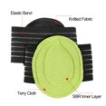 thumbnail image 3 of Flat Foot Arch Support Bandage, High Elasticity Foot Pad for Pain Relief,1/3Pair, 3 of 8