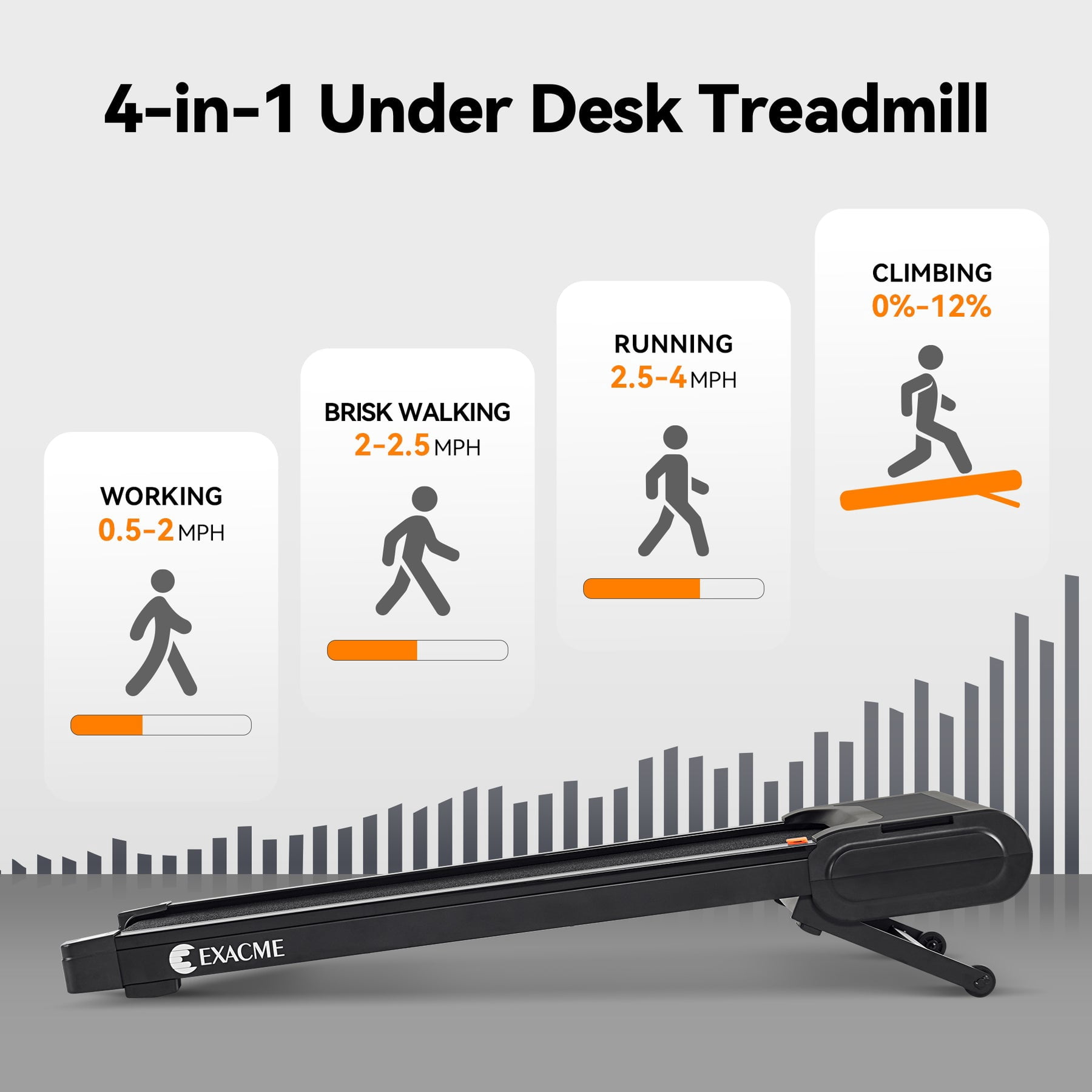 Walking Pad Treadmill with 12% Auto Incline, 4 in 1 Under Desk Treadmill for Home Office, 2.25HP Portable Walking Treadmil with 265 lbs Capacity, Remote Control, TM2117