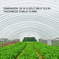 thumbnail image 4 of Heavy-Duty 6 Mil Greenhouse Plastic, 24' x 50', Clear UV Protected Polyethylene Film for Optimal Heat Retention, 4 of 11