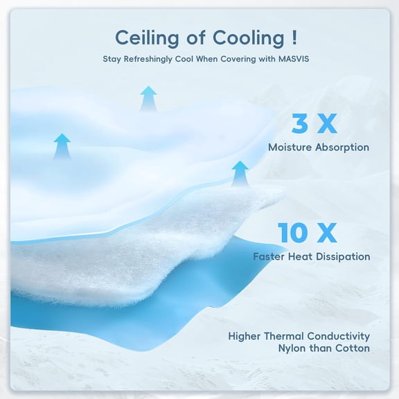 ROSEKIND Super Cooling Breathable Heat Dissipation Moisture Wicking Summer Throw Blanket, Soft Lightweight Quilt for Hot Sleepers Bedroom All Seasons Throws Blankets,60x90inch.