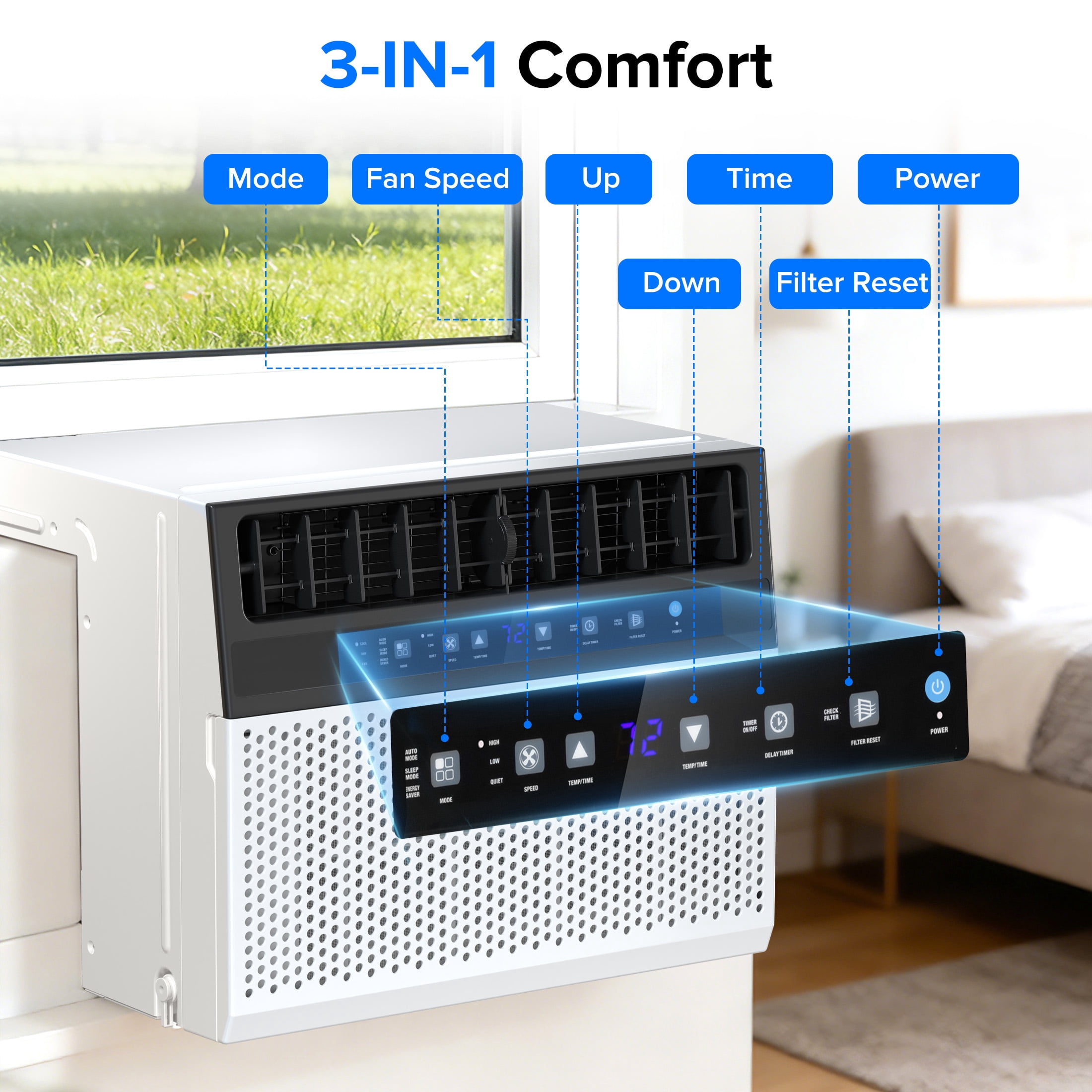 KISSAIR 10,000 BTU 450 Sq.ft Window Air Conditioner, 115V U-Shape Window Air Conditioner with 6 Cooling & 3 Fan Modes, White & Black