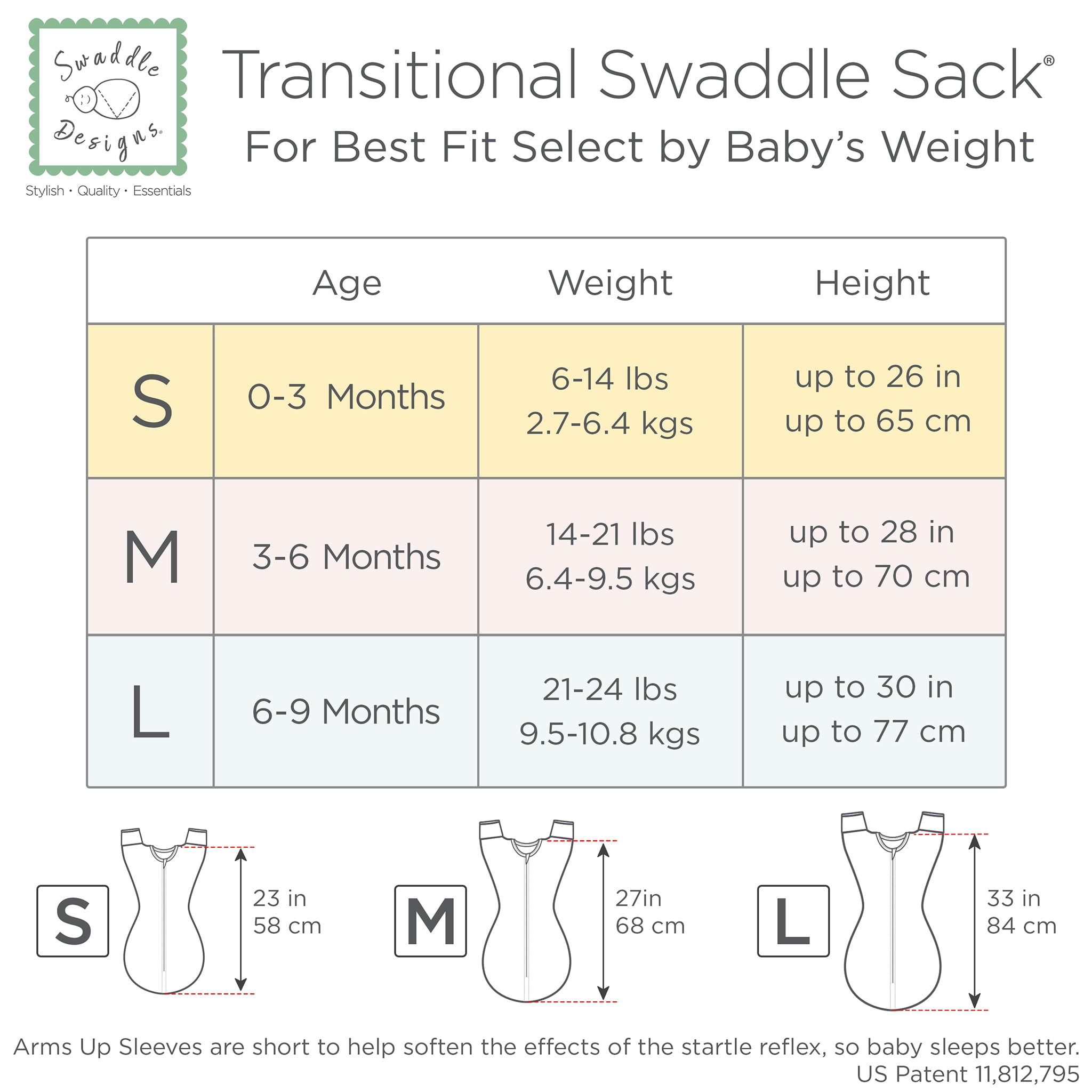 SwaddleDesigns Transitional Swaddle Sack with Arms Up Half-Length Sleeves and Mitten Cuffs, Better Sleep for Baby Girl, Heavenly Floral, Pink, Large, 6-9 Months, 21-24 lbs