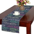 thumbnail image 2 of BSDHOME Tropical Pineapple Table Runner Home Decor 14x72 Inch,Fruit Pineapple Pattern Table Cloth Runner for Wedding Party Banquet Decoration, 2 of 5