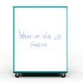 thumbnail image 4 of Tot Mate Mobile 3 Tier Book Shelf Markerboard Back, Kids Classroom Storage, Teal, 36"W x 23"D x 48"H, 4 of 5