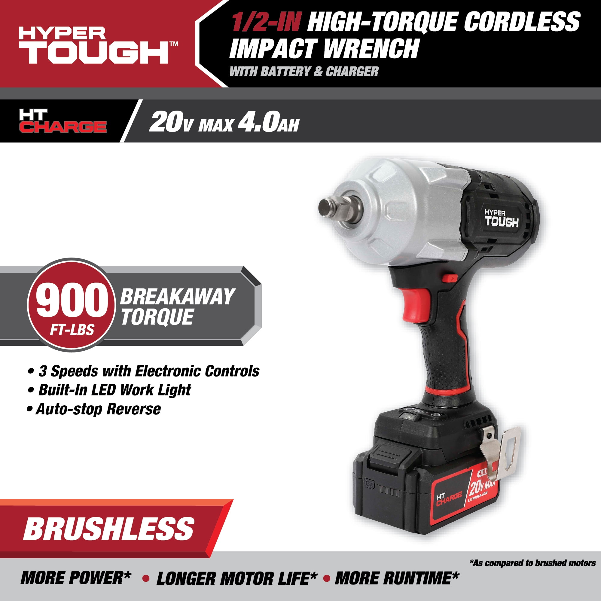 Hyper Tough 20V Max Brushless 1/2-inch High-Torque Cordless Impact Wrench with 4.0Ah Lithium-Ion Battery and Charger