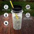 thumbnail image 4 of 2 Pcs 16 OZ Cup with Four Lids,Blender Replacement Parts Accessories for Ninja BL660 BL770 BL740/QB3000/BL810 Blender,2 x 16OZ juice cup 2 x Flat cover 2 x Mouth cover,black & transparent, 4 of 9