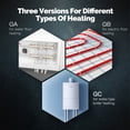 thumbnail image 5 of WiFi Smart Knob Thermostat Floor Heating Water Gas Boiler Temperature Controller, 5 of 6