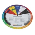 thumbnail image 4 of Color Wheel Tattoo Color Matching Identification Combination Color Guide Diameter 23.5cm, 4 of 8