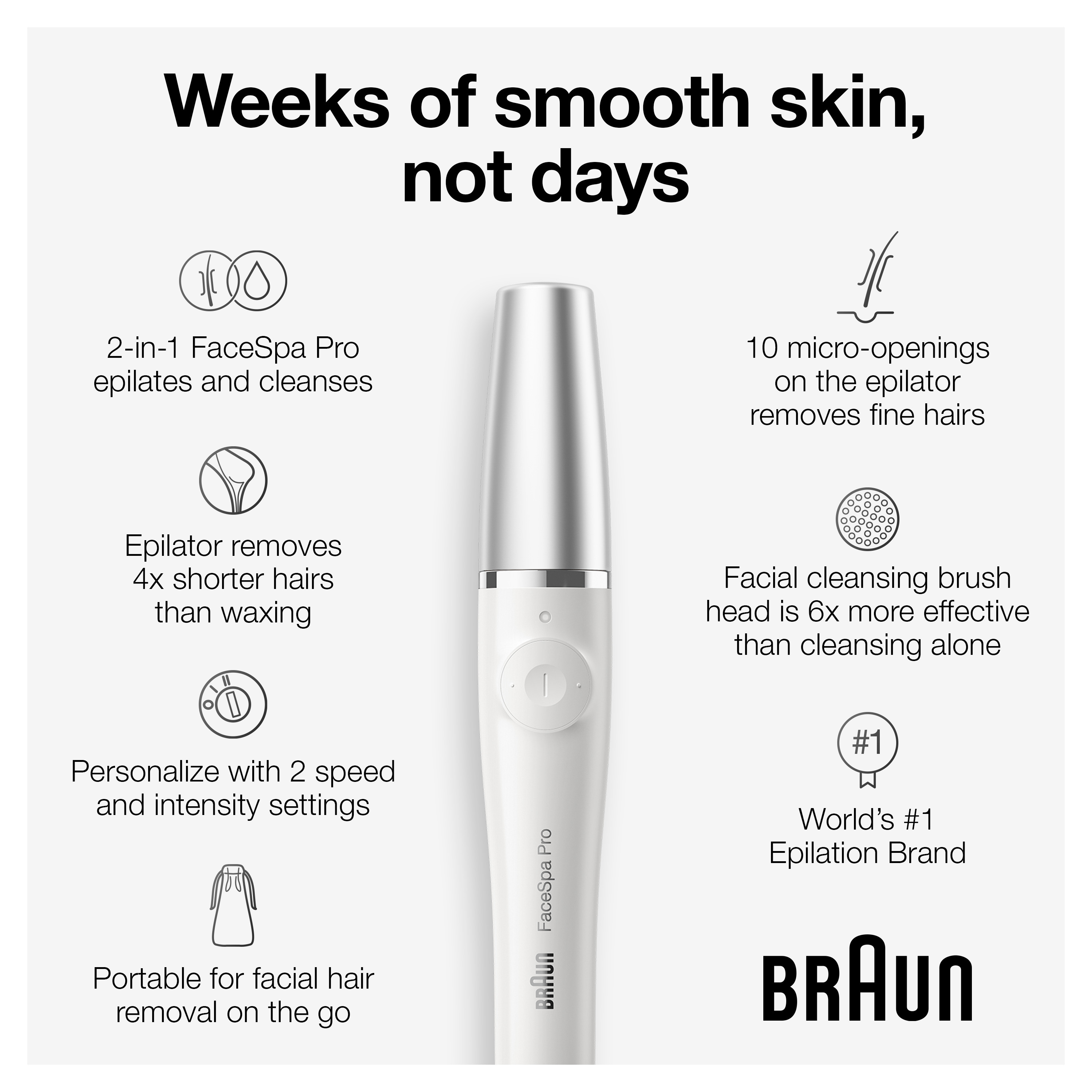 Braun FaceSpa Pro 910 Facial Epilator for Women with 1 Extra, White/Silver - image 5 of 13