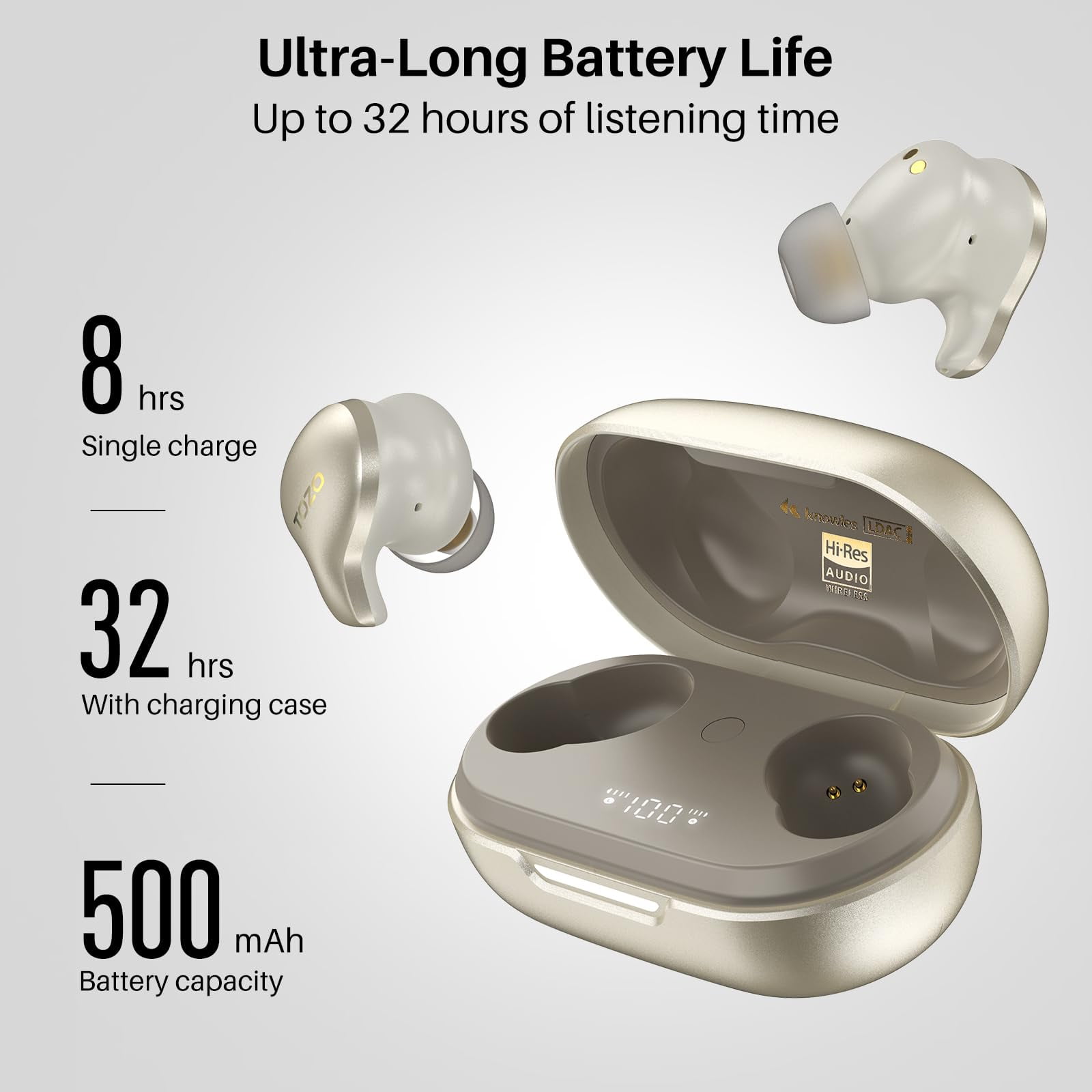 TOZO X1 Hybrid ANC+ENC Noise Cancelling Earbud Wireless, JAS Hi-Res Certified, OrigX Pro+LDAC HD Audio, Balanced Armature+Hybrid Dynamic Driver, APP-32EQ Wireless Charging, Support HSP HFP A2DP AVRCP