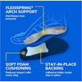 thumbnail image 4 of Dr. Scholl's Tri-Comfort Men, Size 8-12 1 ea (Pack of 3), 4 of 5