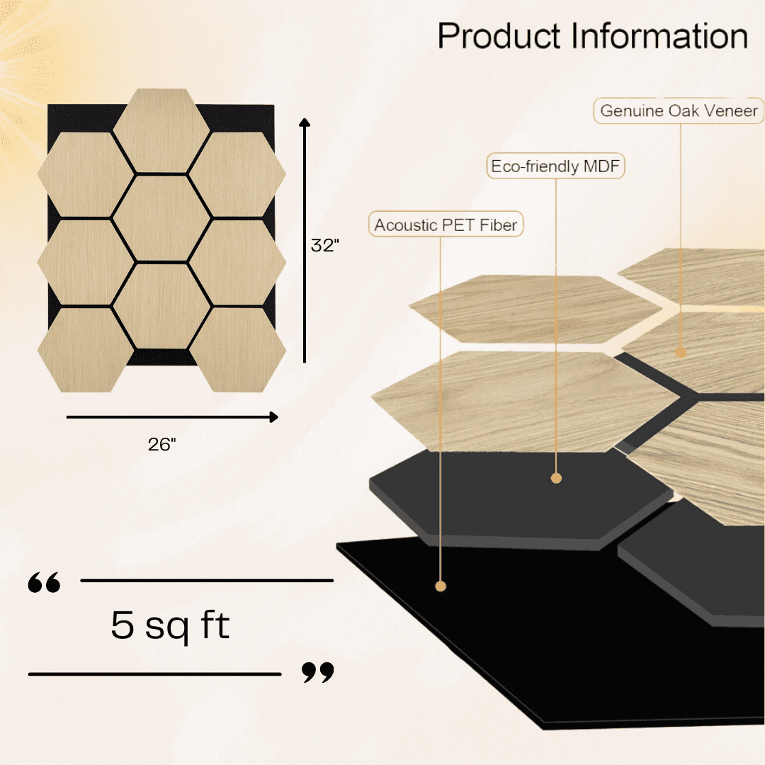 5 Pack Wood Panels for Wall, Hexagon Acoustic Panels, DIY Decorative Wooden Panels for Wall, 3D Sound Absorbing Art Wall Panels, Light Oak, Dark Oak and Walnut 32"Lx24"W (Walnut) (Light Oak)
