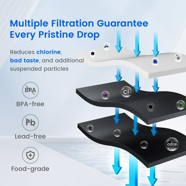Great Value Water Filter Replacement for Whirlpool