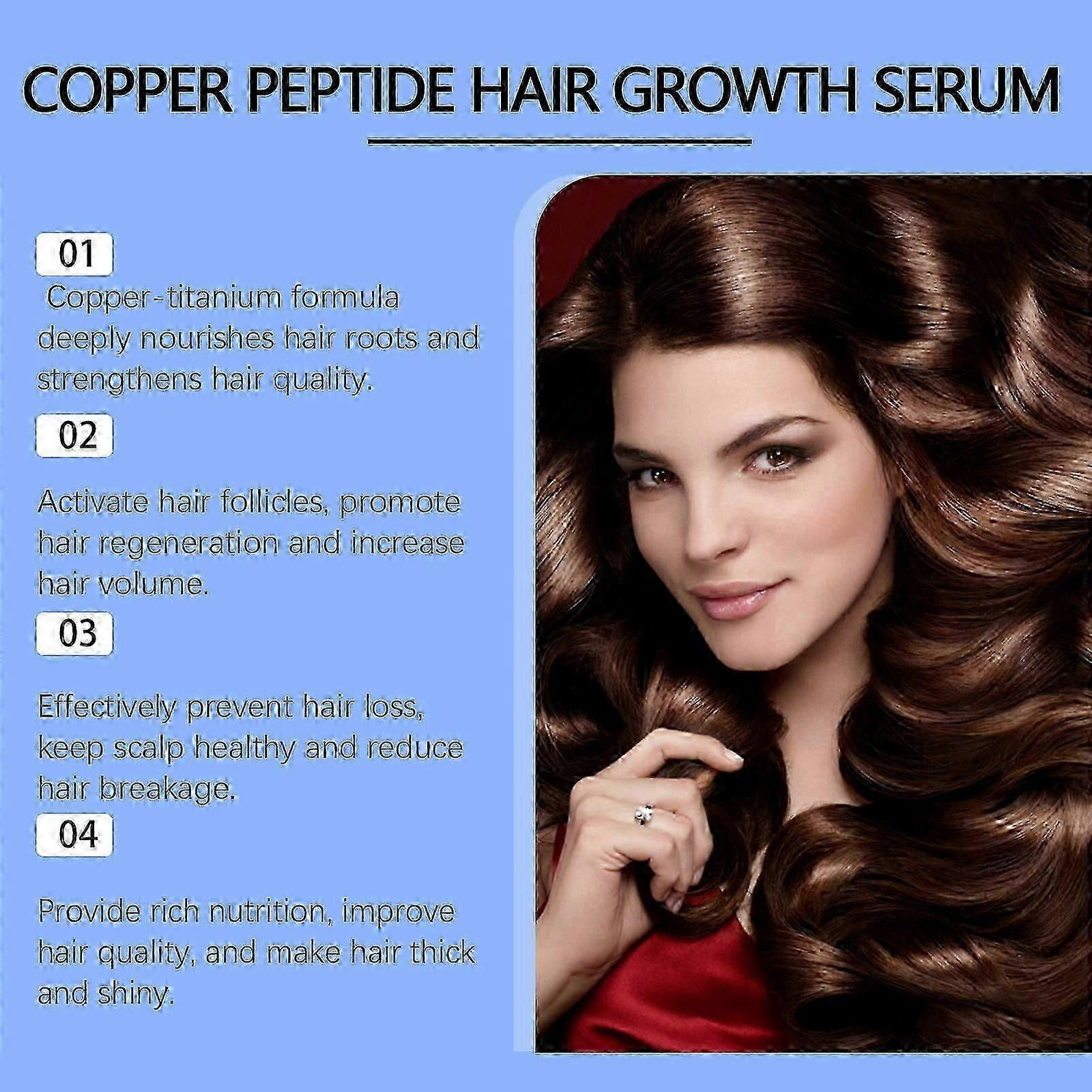 Advanced Copper Peptide Hair Regrowth Formula GHK-CU & AHK-CU, Copper  Peptide Hair Growth Treatment Serum For Men Women