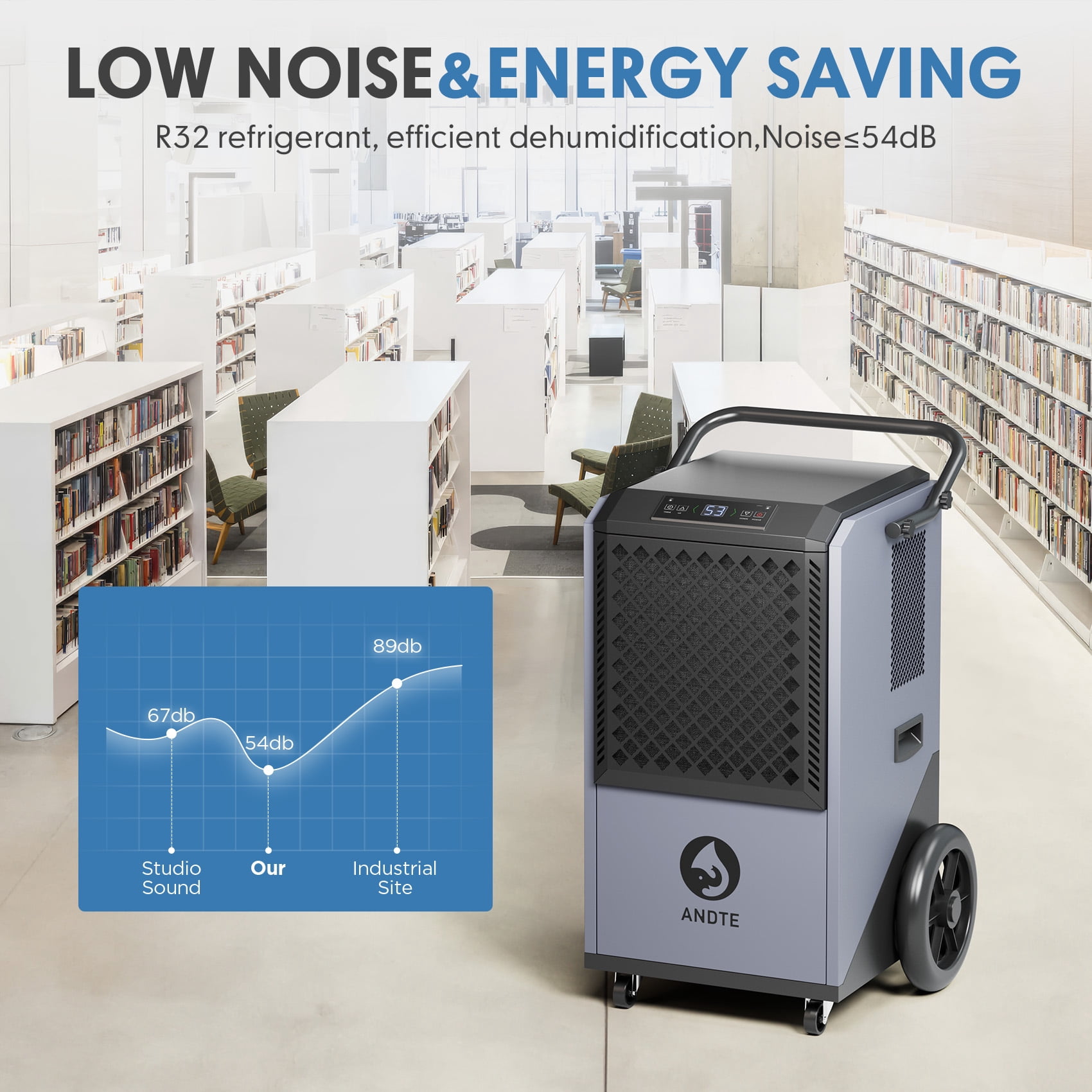 ANDTE 305 Pints Commercial Dehumidifier, Covers up to 5,200 sq. ft, Large Industrial Dehumidifier for Warehouses and Factories