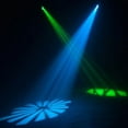 thumbnail image 3 of (2) American DJ ADJ Inno Pocket Scan LED DMX Scanner Lights+Free DJ Facade+Scrim, 3 of 11