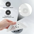 thumbnail image 3 of Uxcell 2packs Shower Drain Hair Catcher Square Drain Strainer for Shower Kitchen, White, 3 of 5