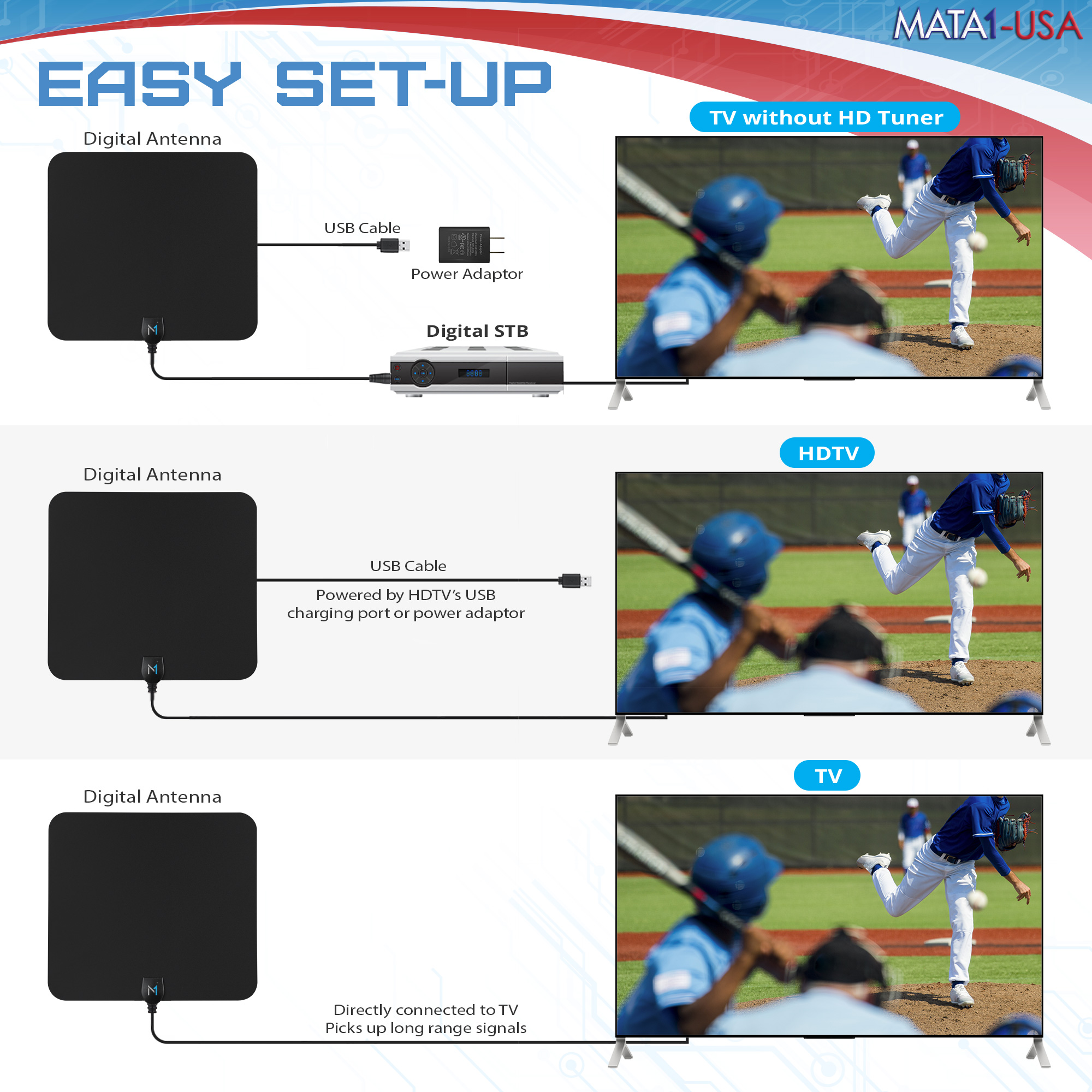 Mata1 330-Mile HDTV Indoor Antenna with Signal Booster photo 3