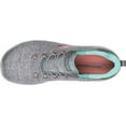 thumbnail image 5 of Skechers Women's Sport Summits Quick Getaway Slip-on Athletic Sneaker, (Wide Width Available), 5 of 7