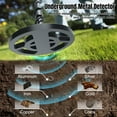thumbnail image 4 of Detector de metales Soomeet, bobina impermeable ajustable de 31 a 43 pulgadas, 4 of 7