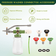 thumbnail image 4 of Pressure Washer Foam Dual Connector Accessories, Power Washer Nozzles, 1/4 Inch Soap Quick Connect Dual Heads Attachment, 4 of 9