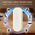 thumbnail image 2 of Ultrasonic Pest Repeller, LED Electronic Night Light Indoor Pest Control, Pest Control for Mosquitoes, Mice, Spiders, Cockroaches, Flies, Pack of 2, W, 2 of 5