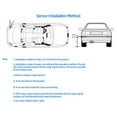 thumbnail image 4 of fastboy Assisted Lane Change Versatile Technology For Smoother Mobility BSD Blind Spot Detection System Door Open Alarm, 4 of 6