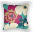 thumbnail image 3 of Surya MD037-2222 Moderne Outdoor Large Throw Pillow, 22 x 22 x 5 in. - Multicolor, 3 of 4