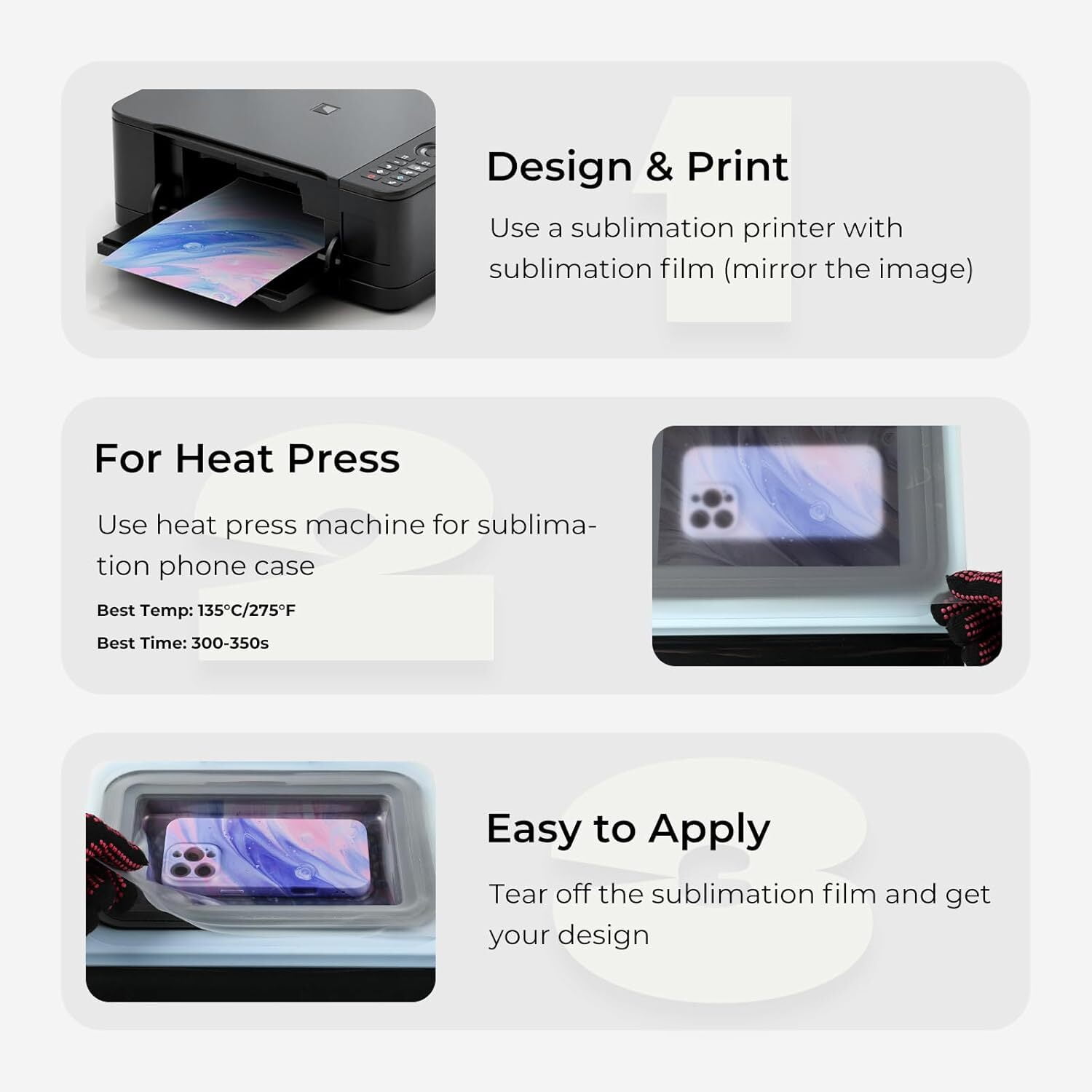 (2 pack) HTVRONT 5 Pack 3D Sublimation Film Sheets for Phone Cases，8.5" x 11" Sublimation Transfer Paper for Badge, Keychains