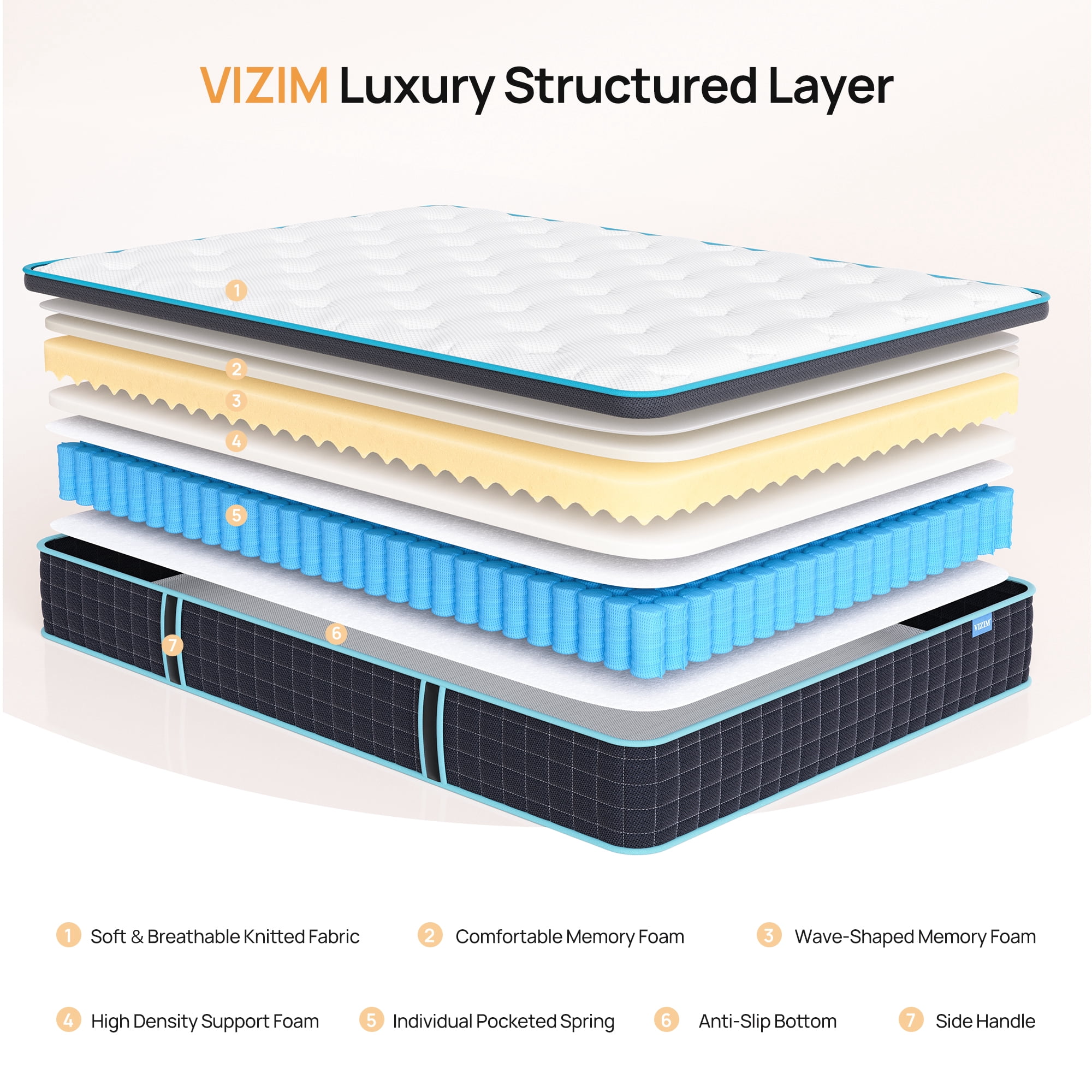 Queen Mattress in a Box,VIZIM 12 Inch Memory Foam Pocket Spring Hybrid Queen Size Mattresses for Motion Isolation & Back Pain Relief, Edge Support