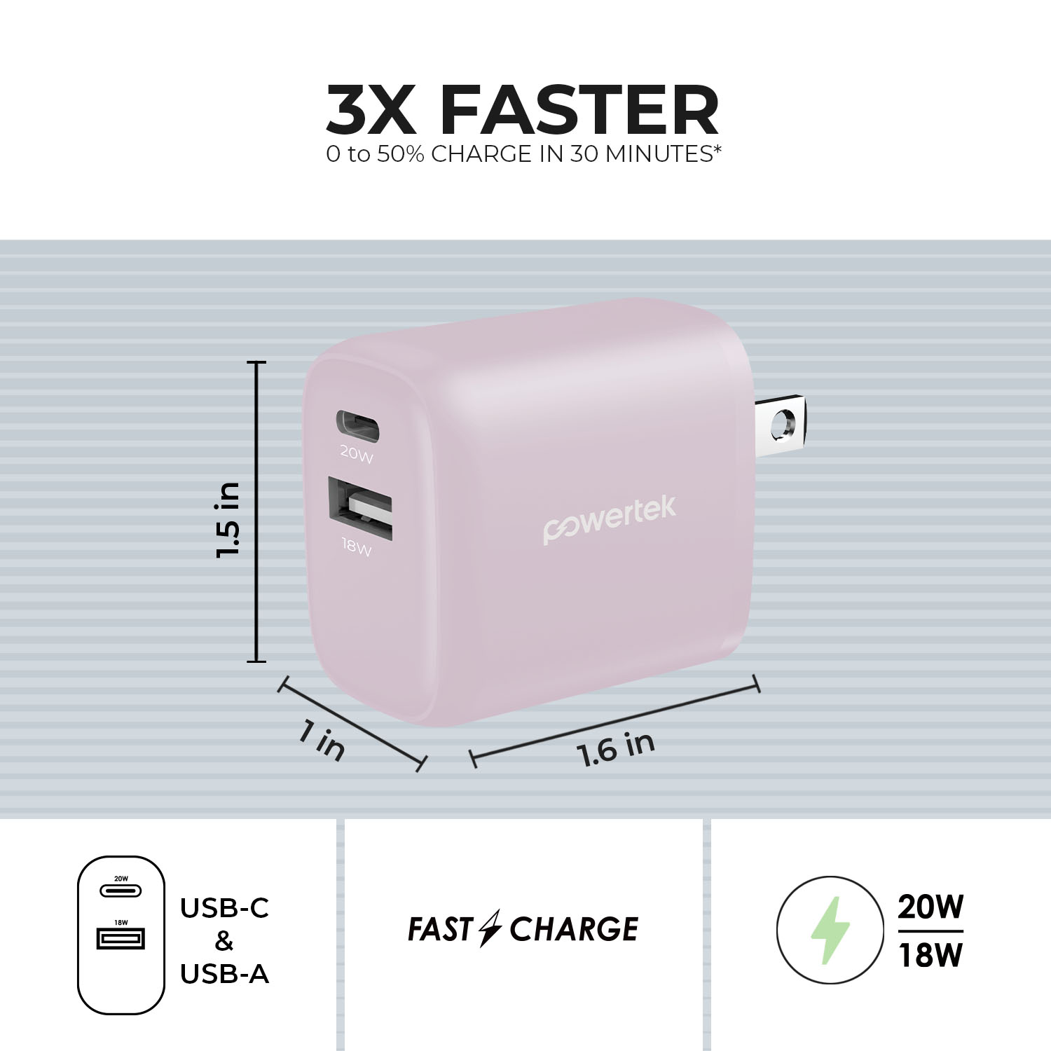 Liquipel Powertek Retro 20W Combo Wall Charger - Pink
