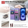 thumbnail image 5 of ELEHOLD Leather Magnetic Case For iPhone 16 Plus Shockproof Kickstand Cover, with Detachable RFID Zipper Card Holder Walllet, Ring, MagSafe Compatible, Full Body Protection, Purple, 5 of 12
