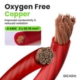 thumbnail image 2 of Wire GearIt, cobre sin oxígeno, calibre 4, OFC, 25 pies, rojo translúcido, 2 of 9
