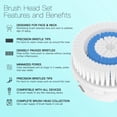 thumbnail image 4 of Reemplazos de cabezal de cepillo facial Brushmo Clarisonic Mia 1,2, Fit, 4 of 7