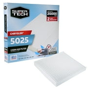 SuperTech 5025 Cabin Air Filter, Replacement Air/Dust Filter for Chrysler Fits select: 2015 RAM 1500, 2007-2017 JEEP PATRIOT