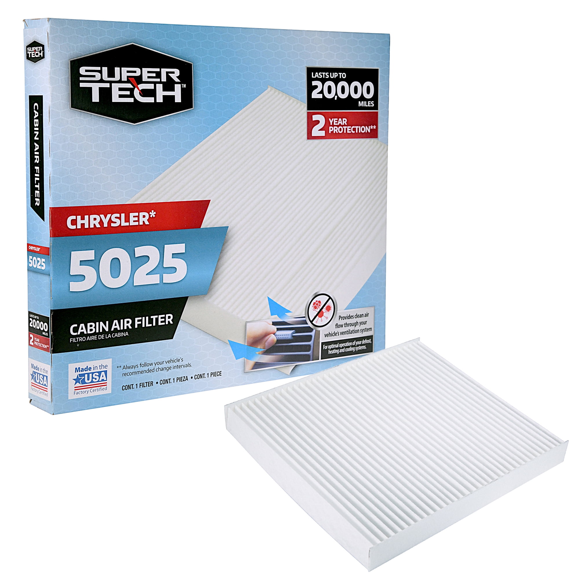 SuperTech 5025 Cabin Air Filter, Replacement Air/Dust Filter for Chrysler Fits select: 2015 RAM 1500, 2007-2017 JEEP PATRIOT