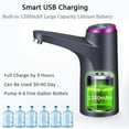 thumbnail image 4 of Preplabs Portable Water Bottle Pump, USB Charging Automatic Dispenser, 1-Piece Purple Electric Tap for 3-5 Gallon for 3 4 And 5 Gallon With USB Charging And Automatic Off (Black) Dark Purple, 4 of 6