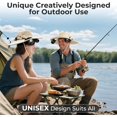 thumbnail image 2 of USB Charging Fan Hat,2-in-1 Hands-free Hat Fan with Detachable Neck, UPF 50+ Wide Brim Sun Hat,2600mAh Rechargeable Fishing Essentials for Camping Travel Delivery Outdoor-Black, 2 of 7