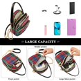 thumbnail image 5 of FORMRS Crossbody Bag for Women Quilted Travel Shoulder Cell Phone Purse with Chain Strap Handbag, Red Green Pattern, 5 of 7