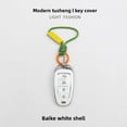 thumbnail image 1 of Car Key Fob Cover Case Protector For 2025 Hyundai Tucson L Key Fob Cover 21 22 23 5th Gen Key Case, 1 of 4
