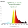 thumbnail image 2 of Vegelumax 400W HPS Super Grow Bombilla alto PAR espectro rojo y naranja mejorado CCT 2100K Ultra brillante 55 000 lúmenes Base E39 1 paquete, 2 of 5