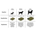 thumbnail image 2 of OmniCore Designs Pet Sleeping Bag (SM/Green) with Zippered Cover for Travel, Camping, Backpacking, Hiking | Good for Small and Large Pets | Use as Pet Beds, Pet Mats or Pet Blanket, 2 of 24